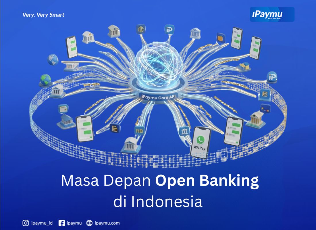 Peran iPaymu dalam Ekosistem Keuangan Digital