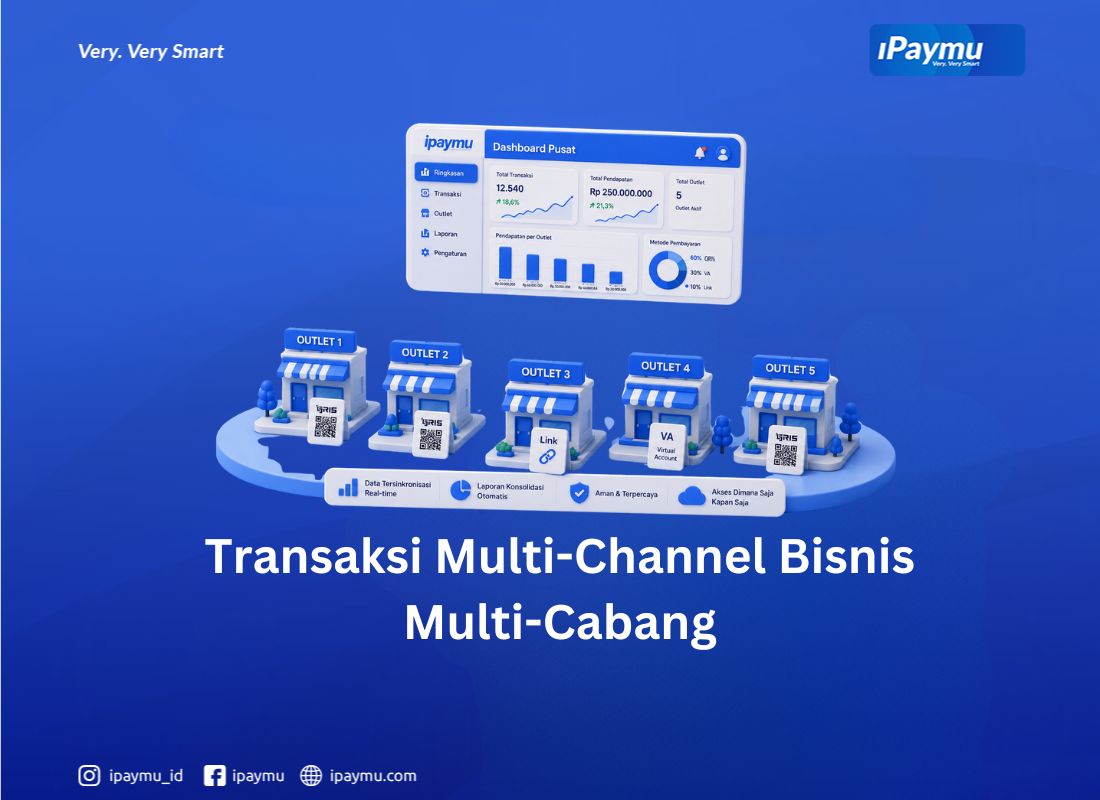 Rekonsiliasi otomatis transaksi multi-channel bisnis multi-cabang
